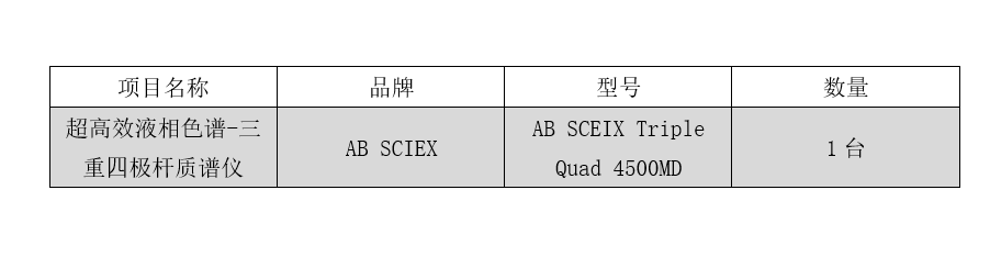 项目名称：超高效液相色谱-三重四极杆质谱仪